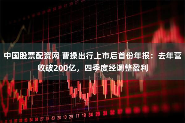 中国股票配资网 曹操出行上市后首份年报：去年营收破200亿，四季度经调整盈利