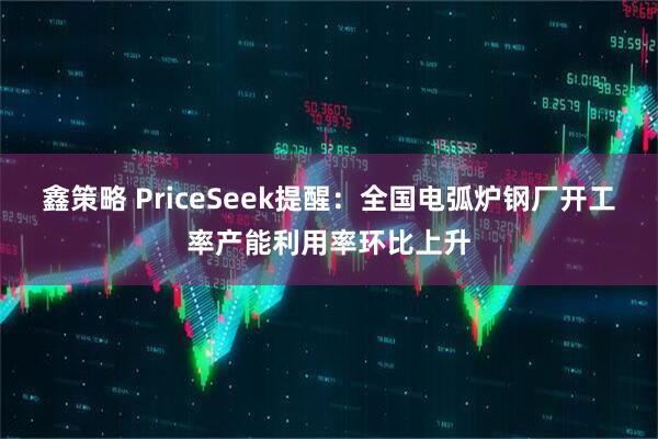 鑫策略 PriceSeek提醒：全国电弧炉钢厂开工率产能利用率环比上升